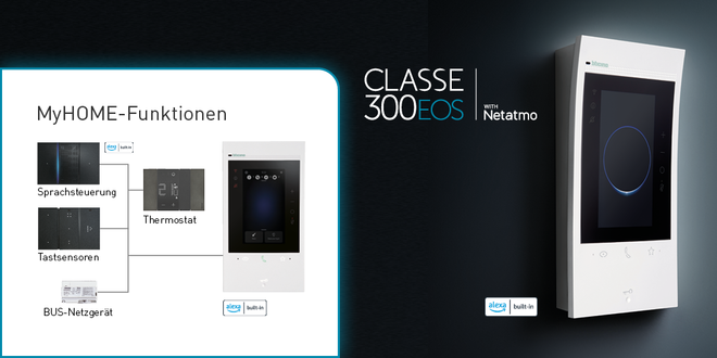 MyHOME Hausautomation bei A+A Elektrotechnik GmbH in Wiesbaden